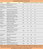 Transparent Pricing List