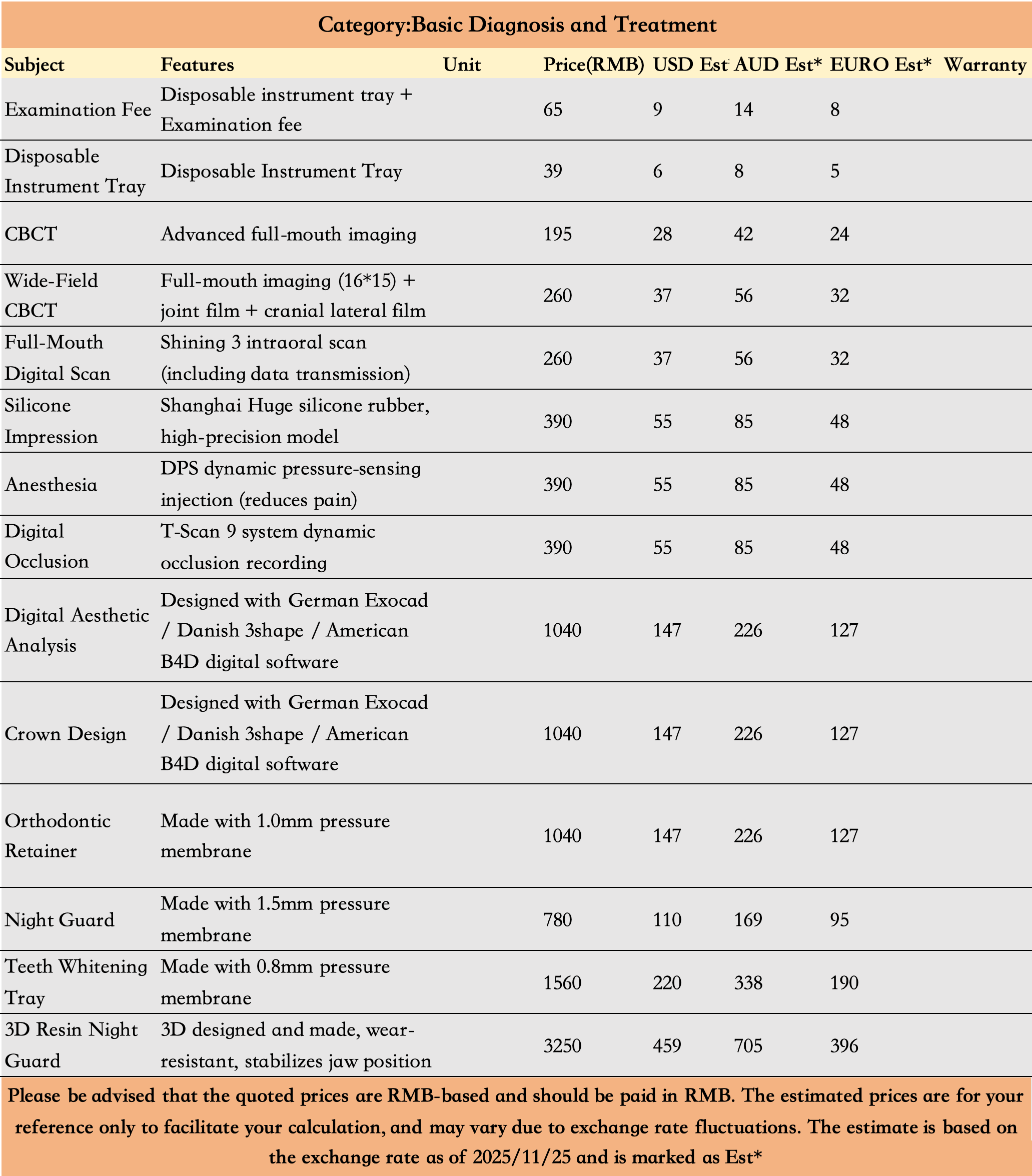 Transparent Pricing List