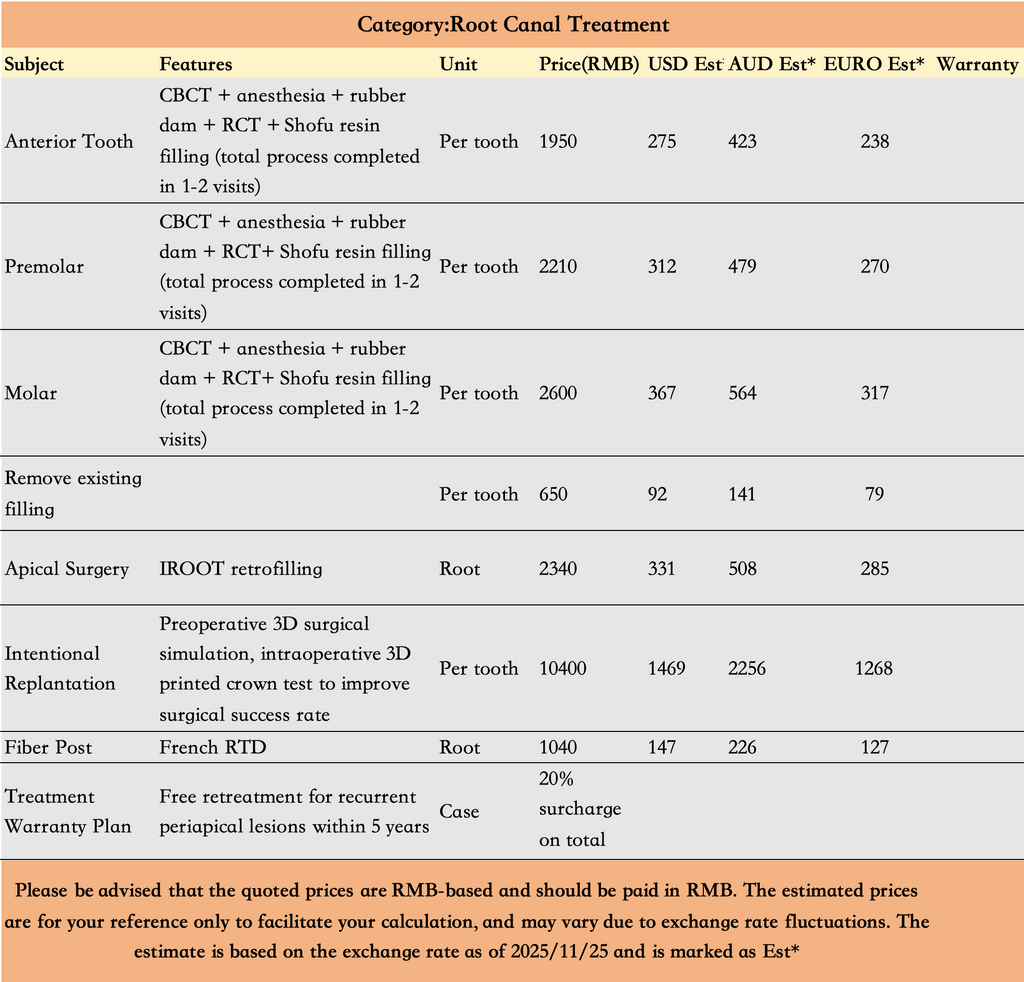 Root Canal Treatment
