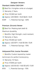 Veneer (With simulation Mock-up)